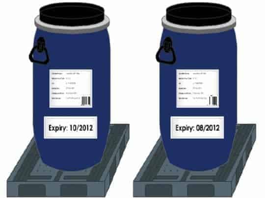 API Packaging and Labeling Guidelines