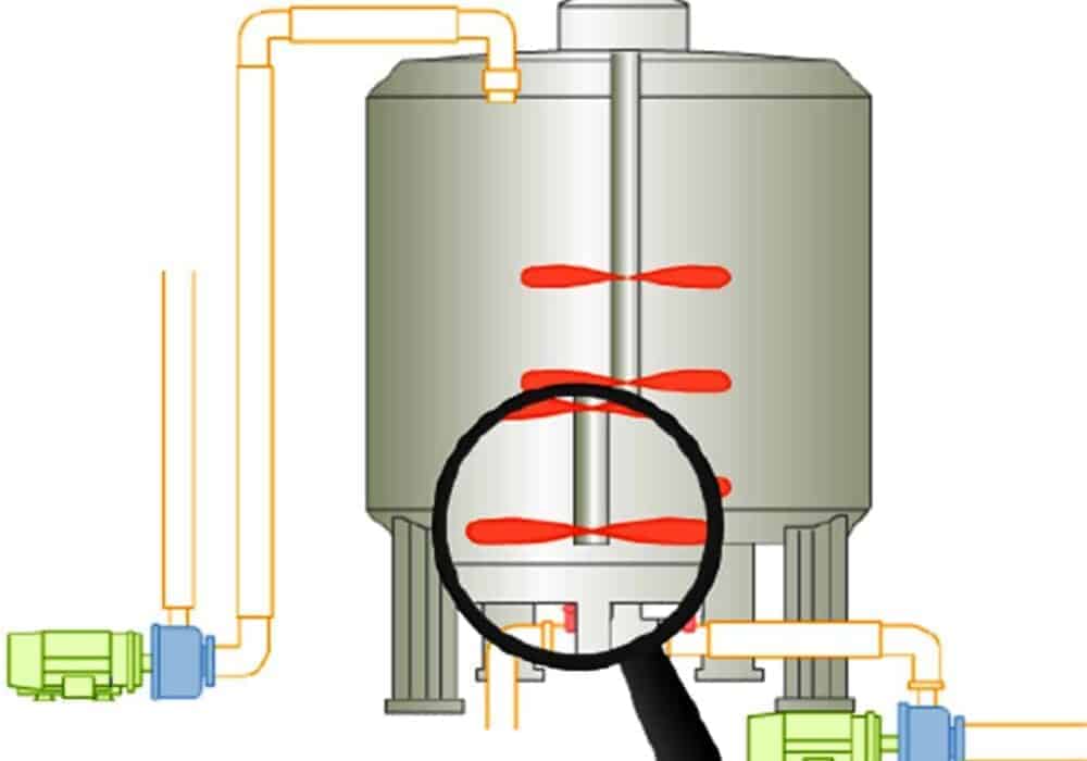 Rinsate and Swab Sample,Test Method Development and Validation