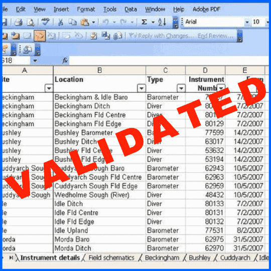 Guideline for the Validation of Excel Spreadsheets