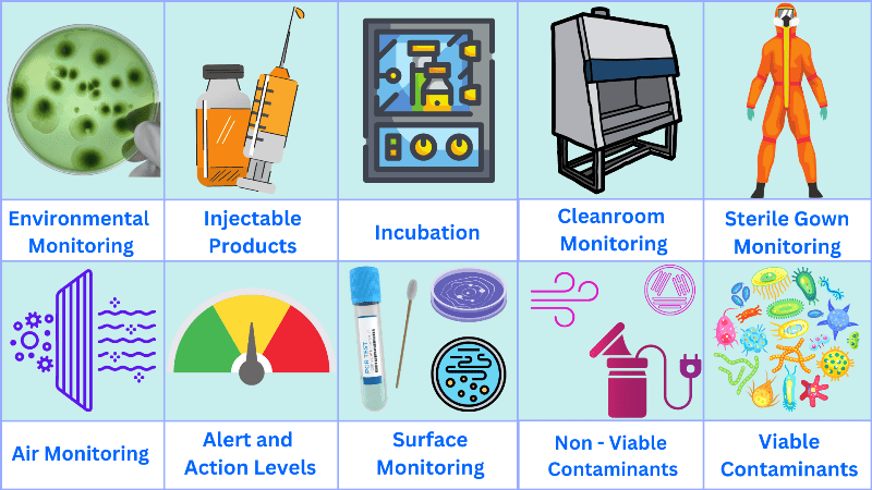 Best practices for maintaining cleanroom panels in the pharma industry -  Fabtech Technologies